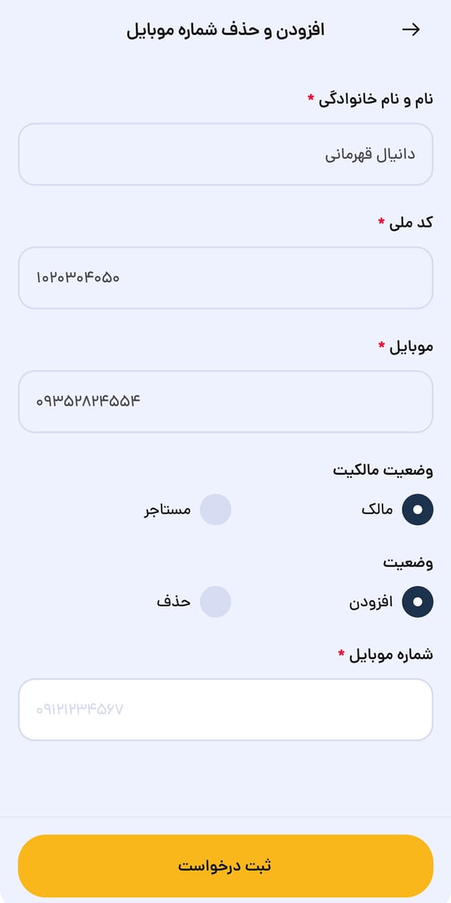 nigc